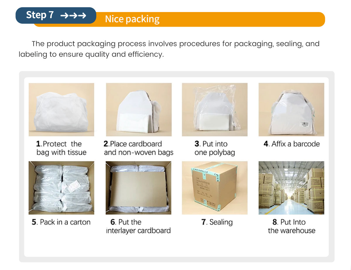 Toiletry bag manufacturer