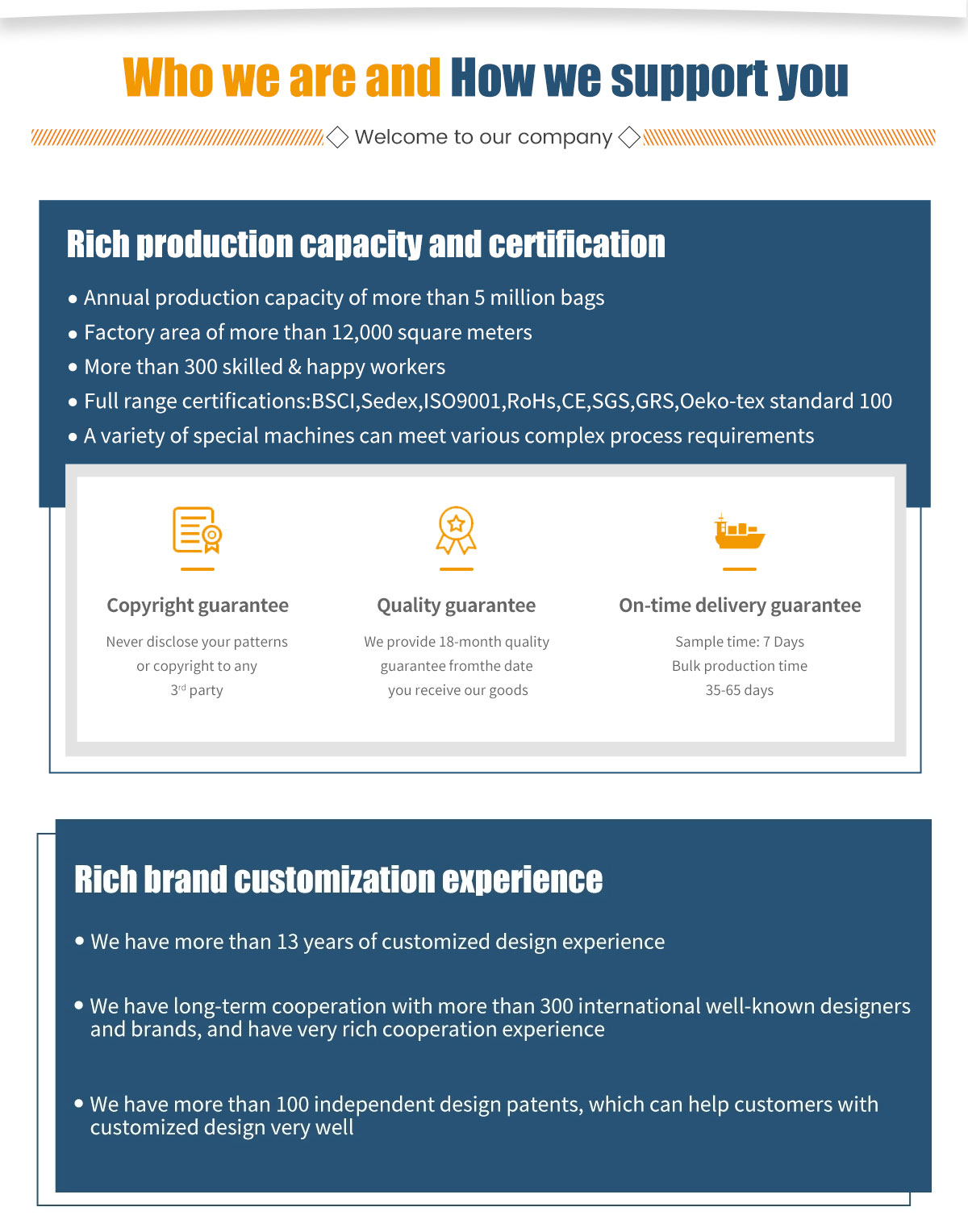 Toiletry case manufacturer