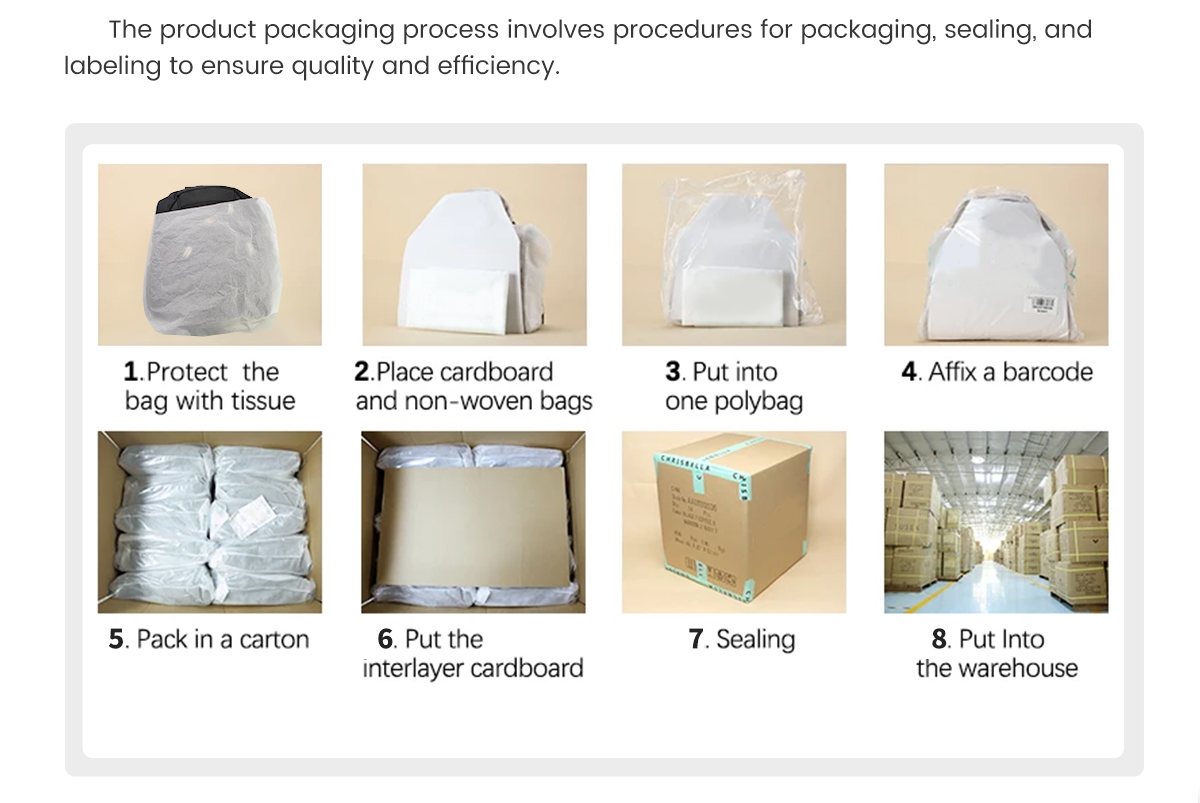 Backpack-Customization