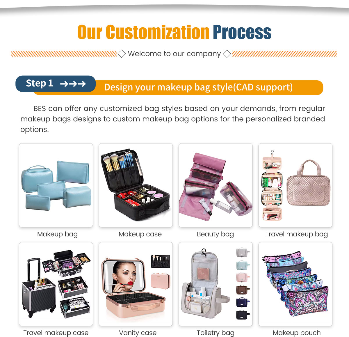 Makeup bag manufacturer